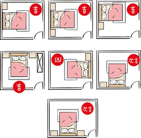 三角形房間如何化解|【三角臥室風水】三角形房間與三角形戶型的風水危害性與破解方。